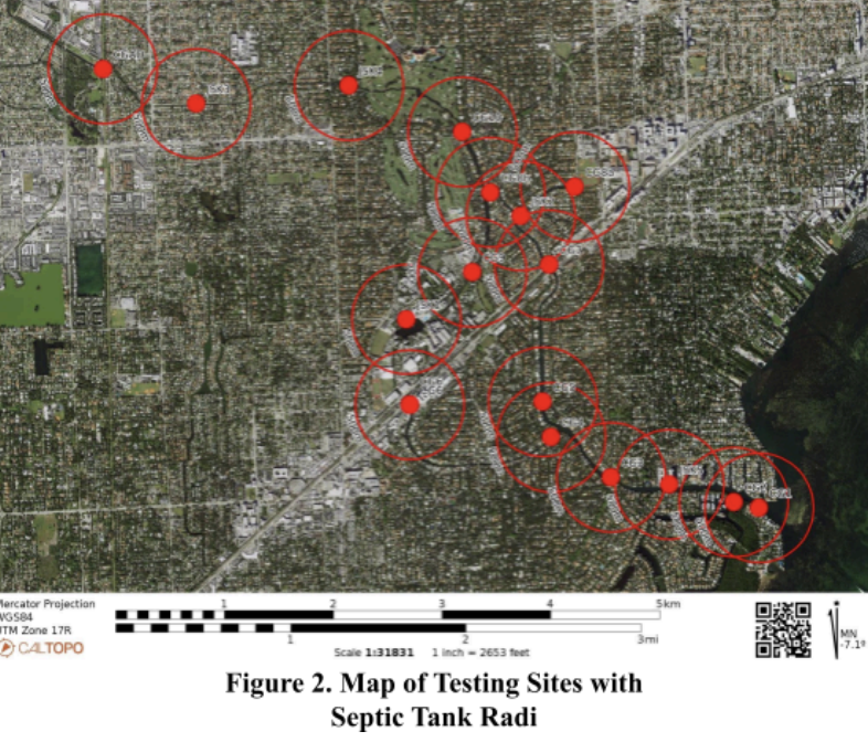Map of septic tank testing sites with red radius overlays